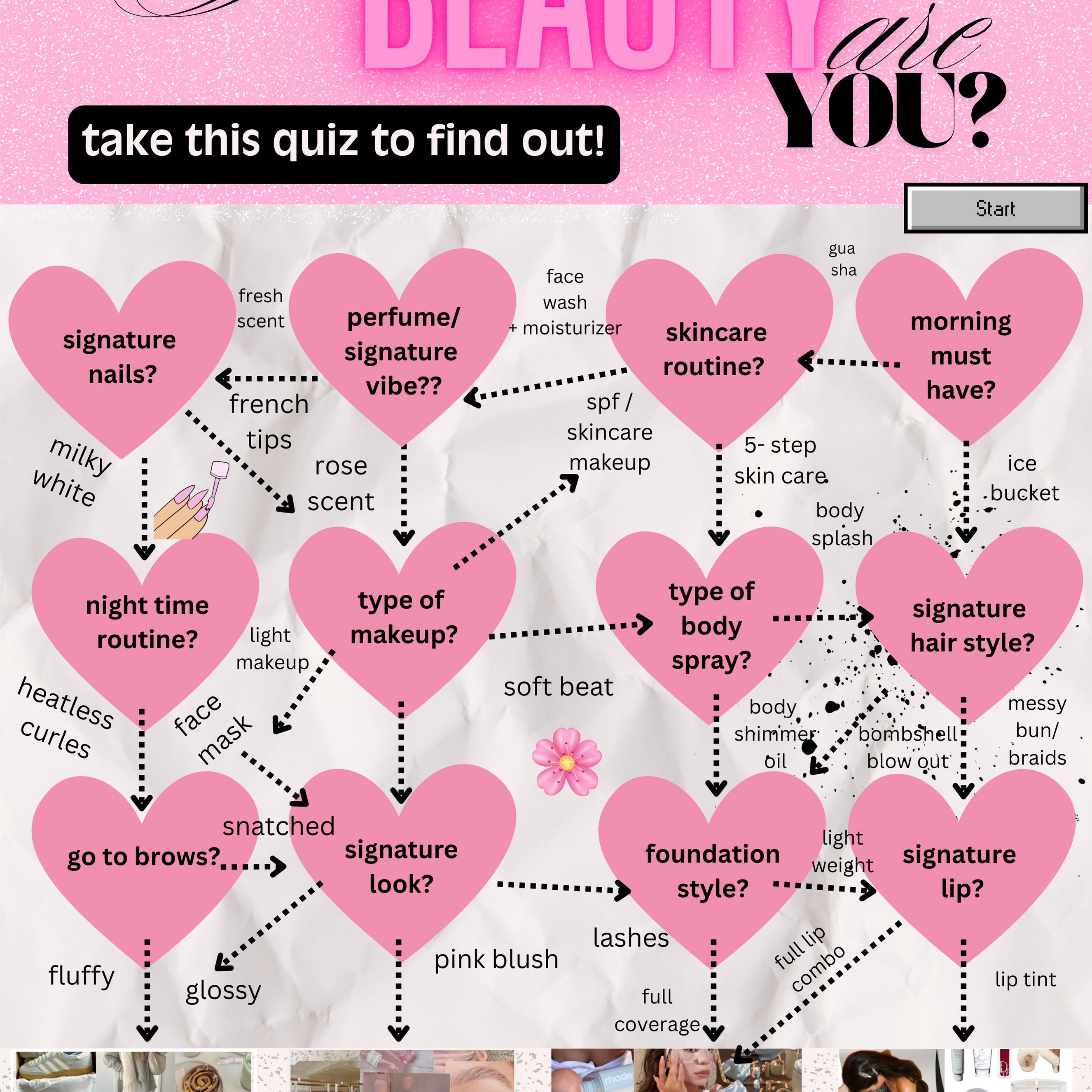 🌸 What Type of Beauty Are You? The 4 Archetypes You Need to Know