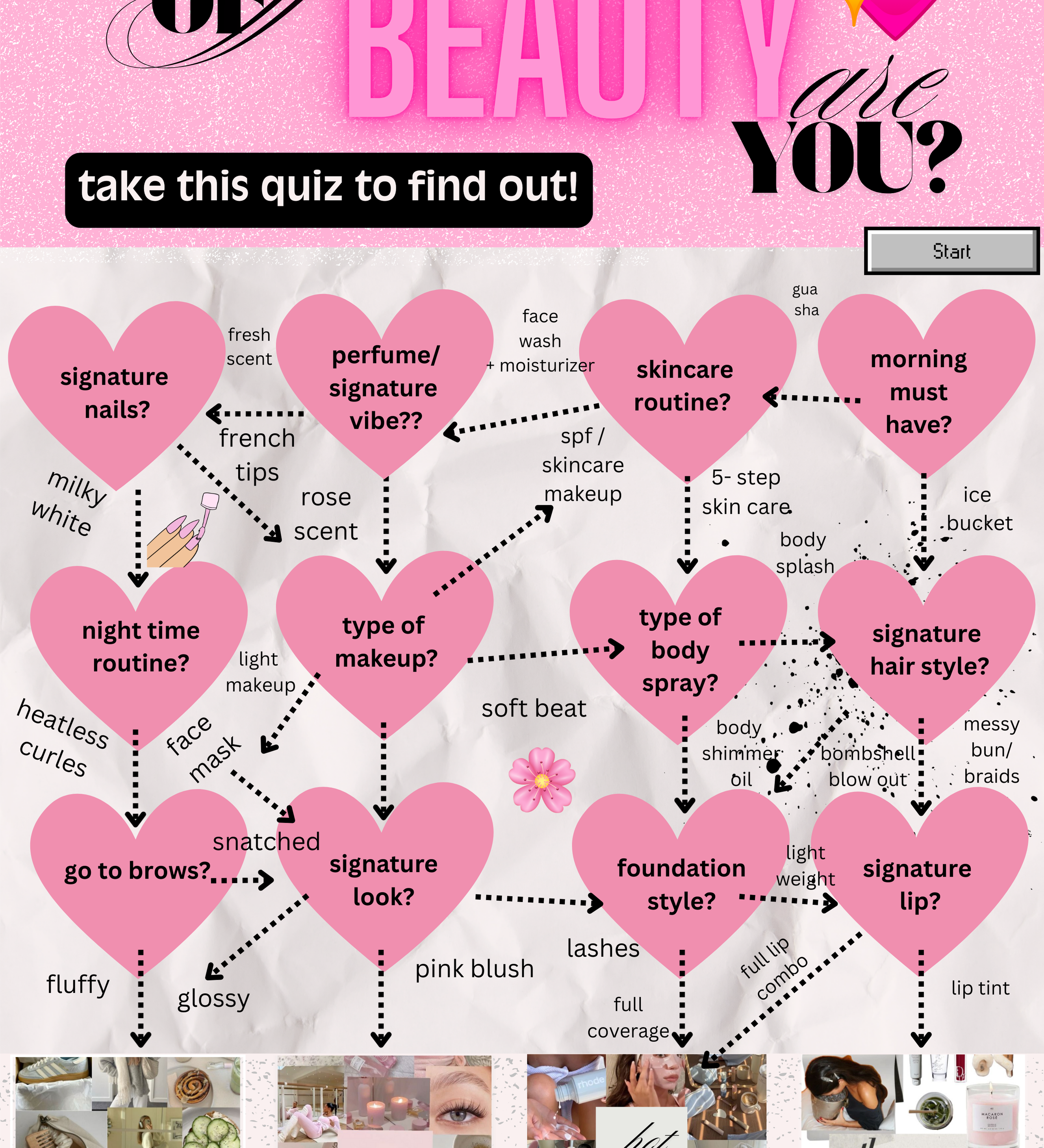 🌸 What Type of Beauty Are You? The 4 Archetypes You Need to Know